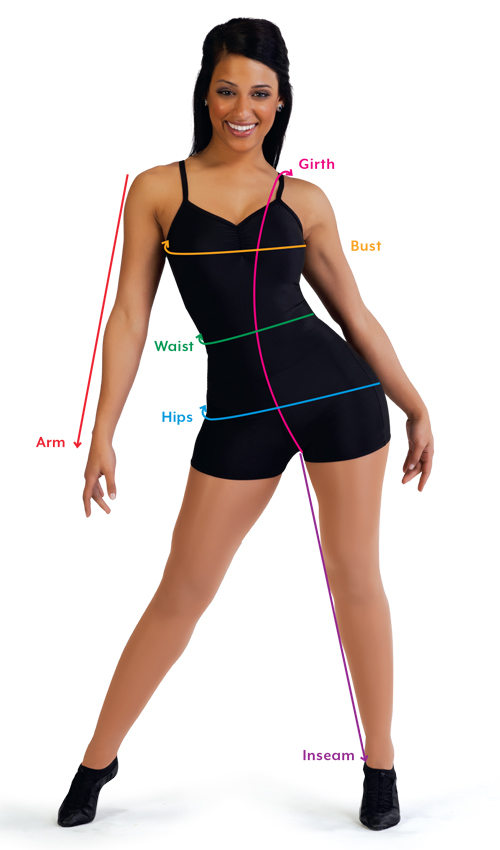 A Wish Come True Measuring